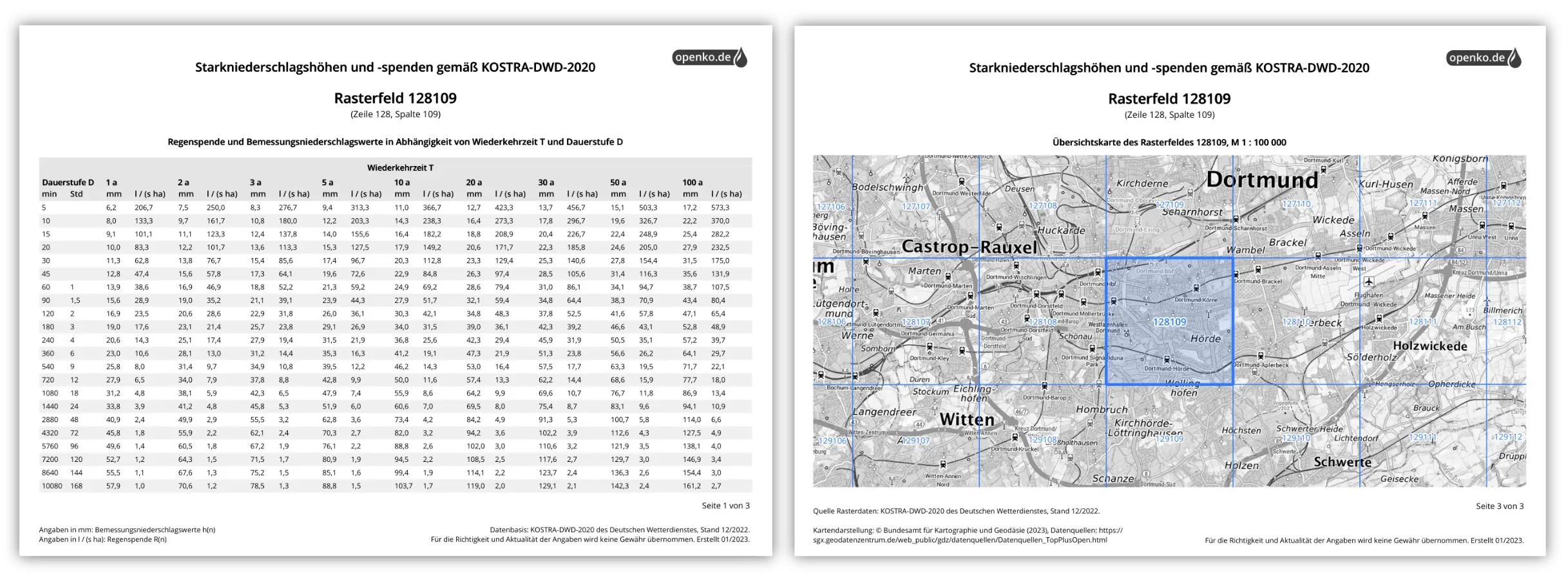 Voorbeeld uittreksel van een KOSTRA PDF-tabel, inclusief een kaart