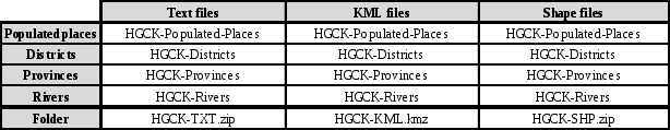 usa_polczynski_table1.png